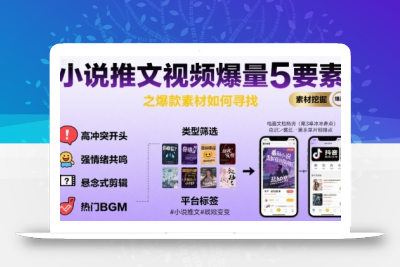 小说推文视频爆量5要素之爆款素材如何寻找