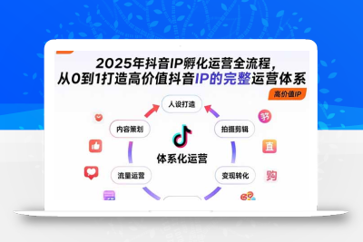 2025年抖音IP孵化运营全流程，从0到1打造高价值抖音IP的完整运营体系