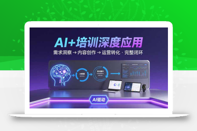 AI技术+培训领域深度应用：需求洞察-内容创作-运营转化  的完整闭环