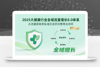 2025大健康行业全域流量增长8.0体系，从流量获取到私域沉淀的完整商业闭环