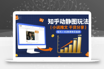 小说推文干货分享之知乎动静图玩法，每天3-4位数爆单实操课