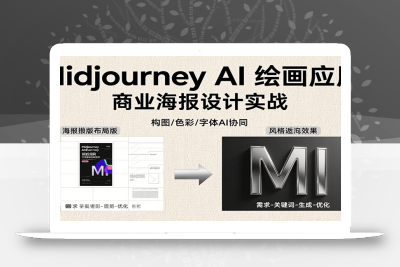 Midjourney AI绘画应用，关键词指令解析、漫画头像制作、海报设计、3D人物生成等